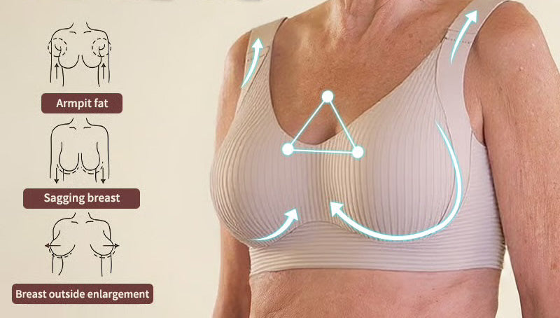 SuperFirm Wire-Free Full Cup Bra